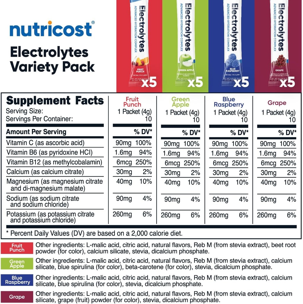 nutricost-electrolytes-complex-variety-p-2.jpg