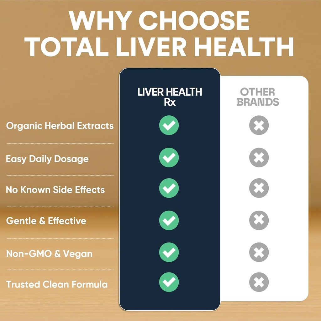 see-yourself-well-total-liver-health-sup-6.jpg