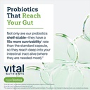 hyperbiotics-vital-nutrients-pro-women-p-4.jpg