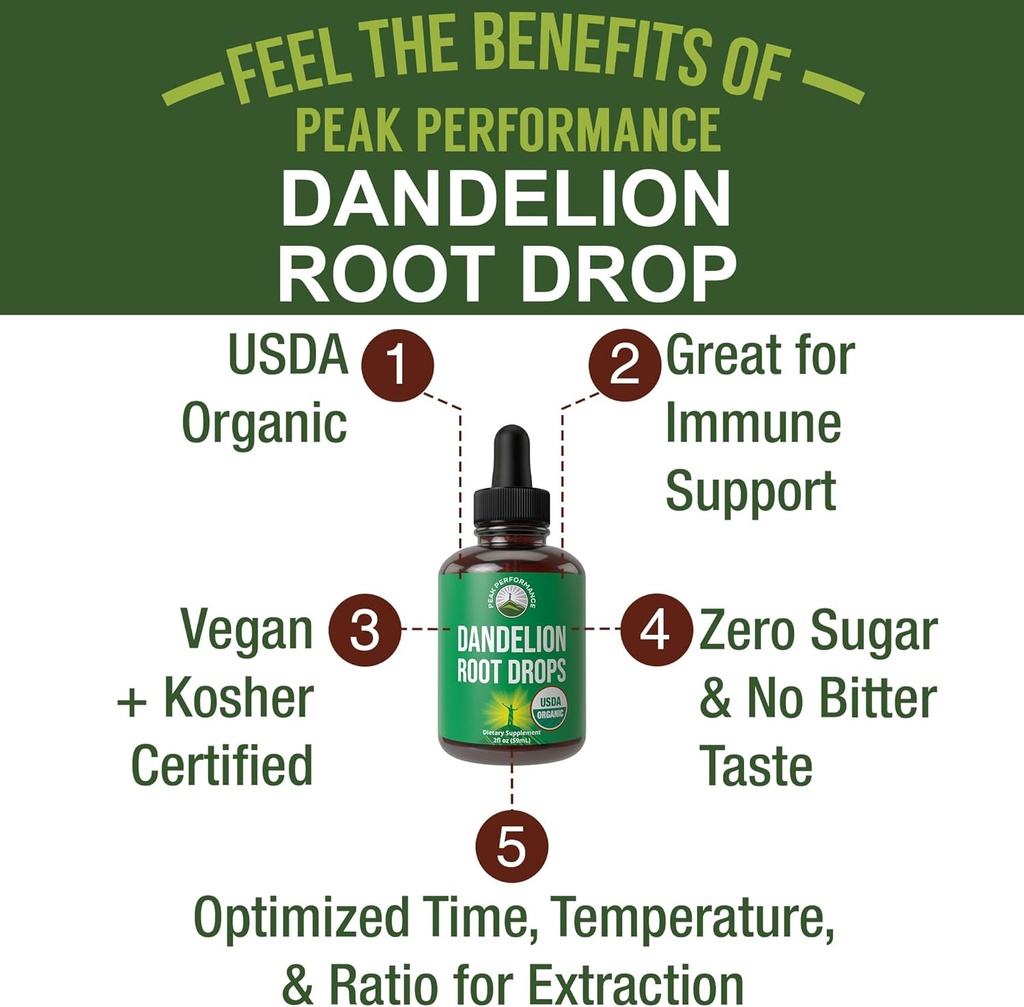 dandelion-root-extract-usda-organic-vega-2.jpg