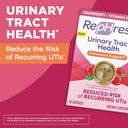 rephresh-cranberry-urinary-tract-health--2.jpg