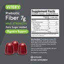 viteey-prebiotic-fiber-gummies-for-adult-4.jpg
