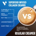 vitacup-keto-collagen-coffee-creamer-van-6.jpg