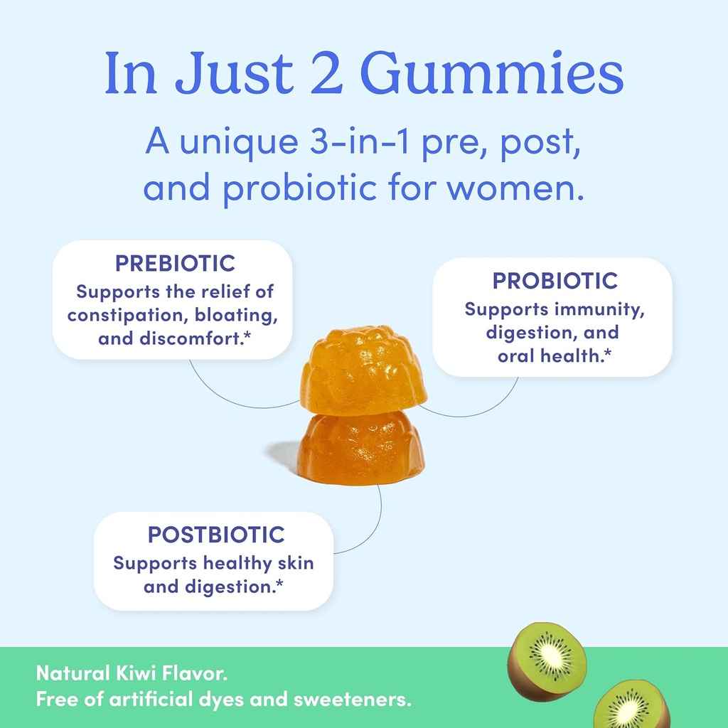 first-day-womens-3-in-1-probiotic-gummie-4.jpg