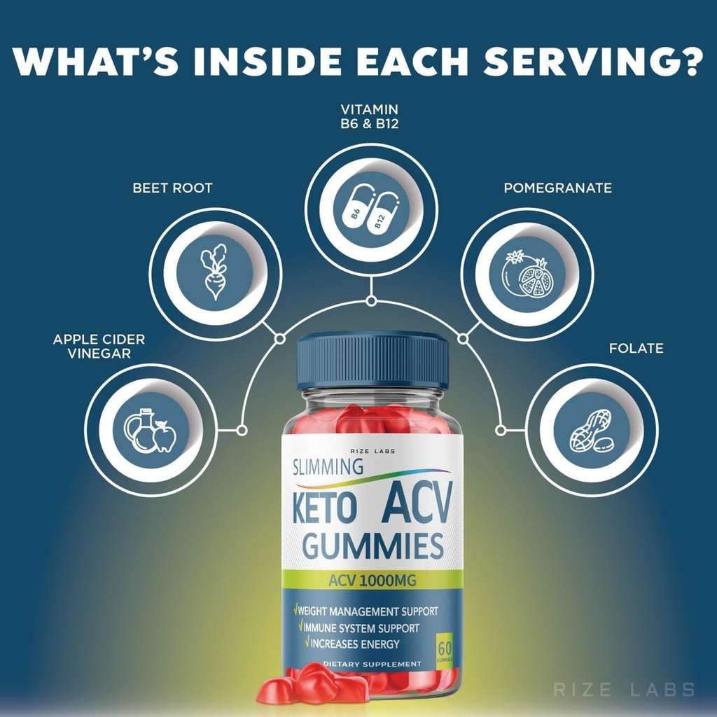rize-labs---slimming-keto-acv-gummies-fo-4.jpg