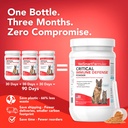 critical-immune-defense-for-dogs-cats-su-2.jpg