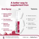 betteryou-iron-5-oral-spray---natural-li-4.jpg