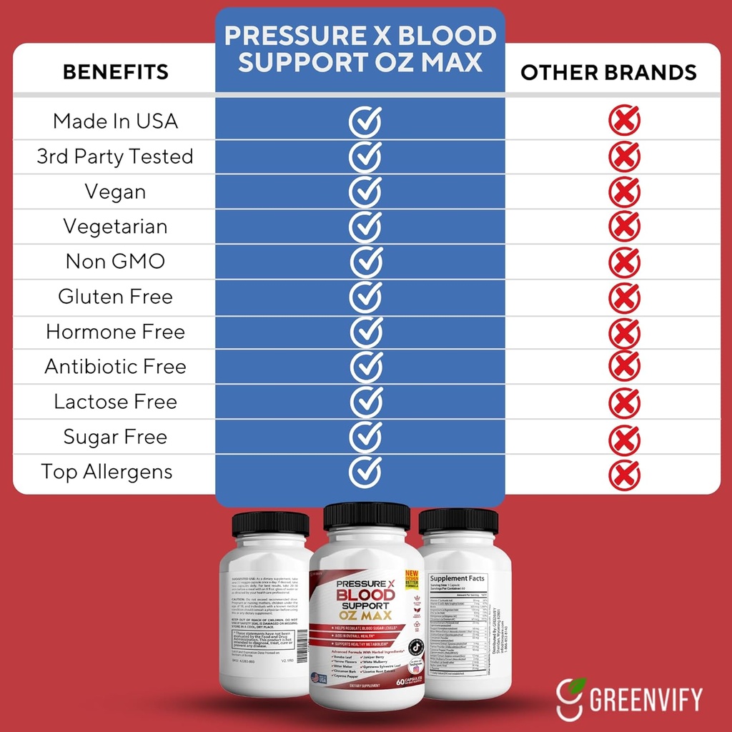pressure-x-blood-support-oz-max-blood-su-4.jpg