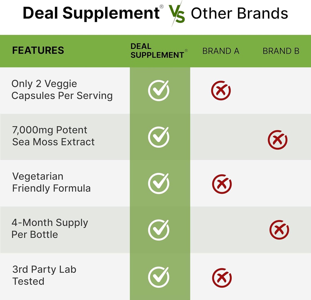 deal-supplement-irish-sea-moss-7000mg-pe-5.jpg