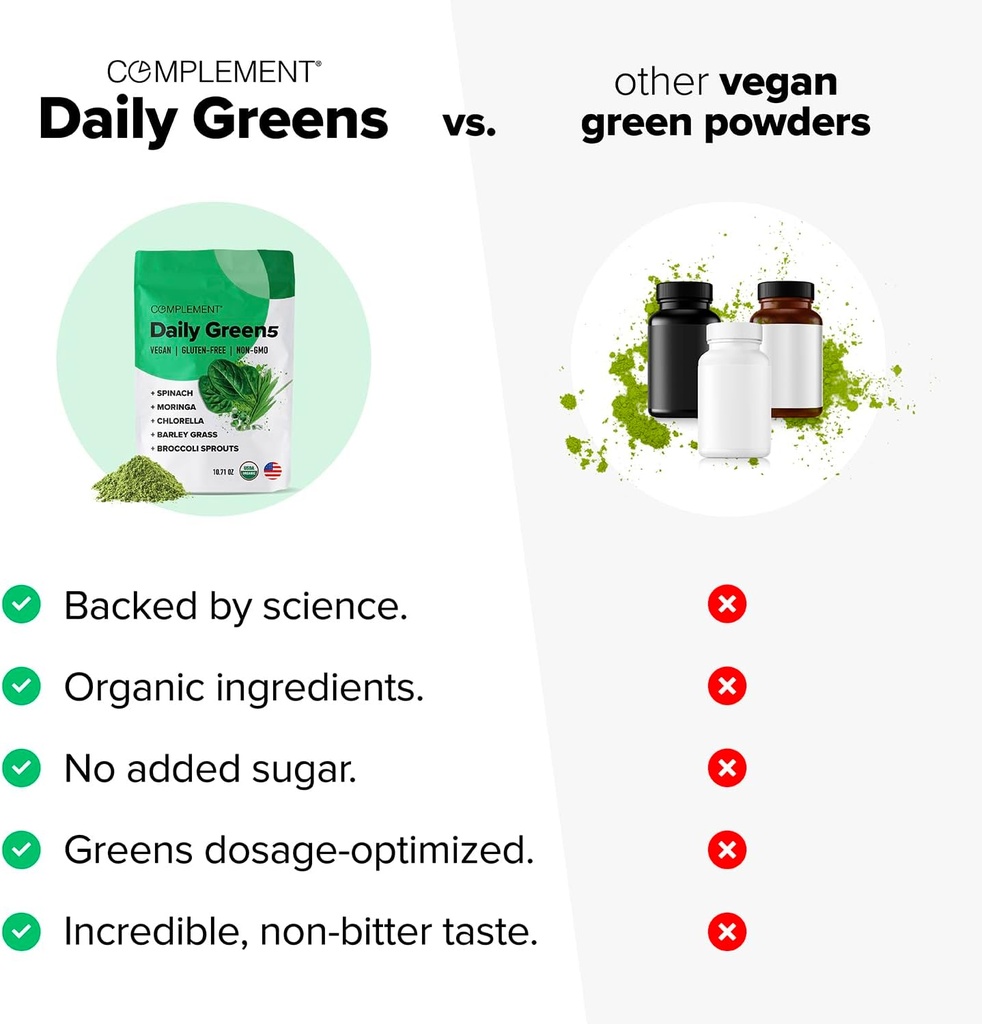 complement-daily-greens-powder-super-gre-3.jpg