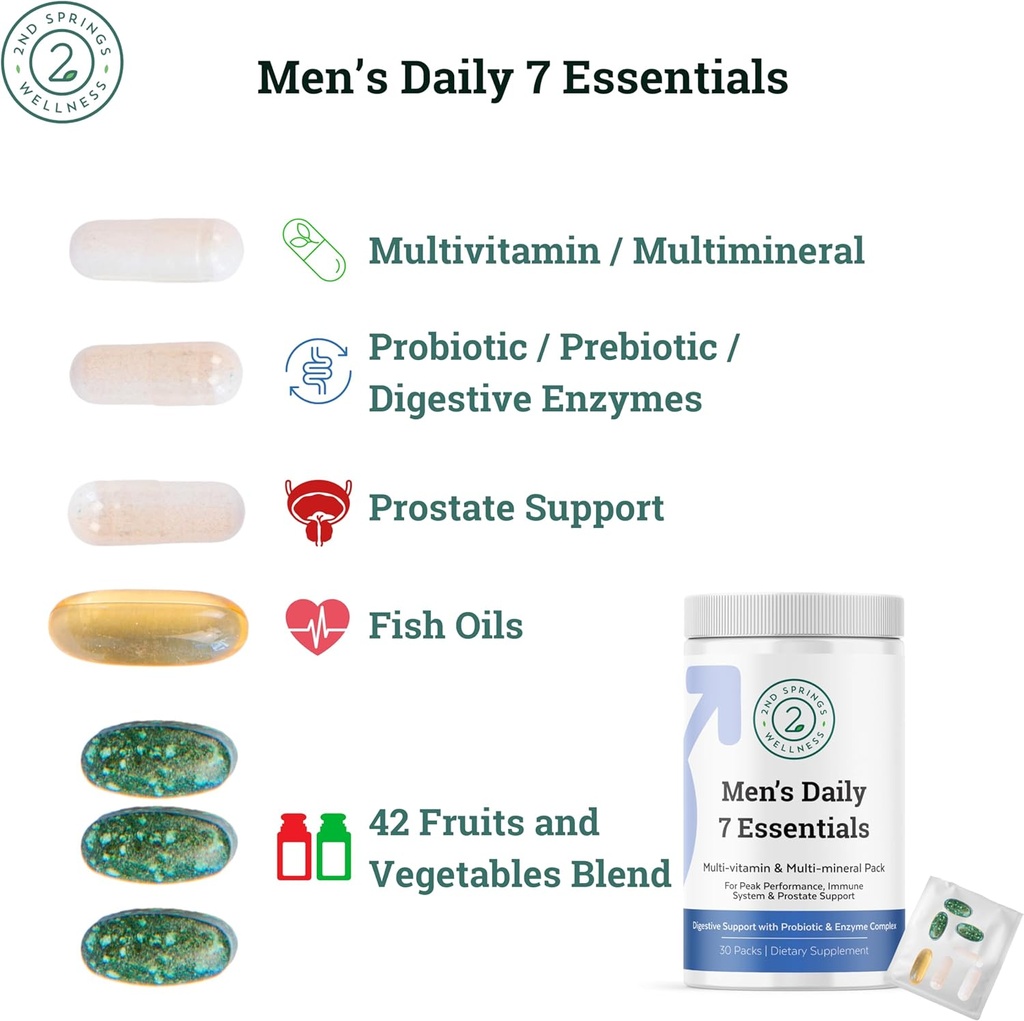 wellness-mens-brain-bundle---brain-suppo-4.jpg