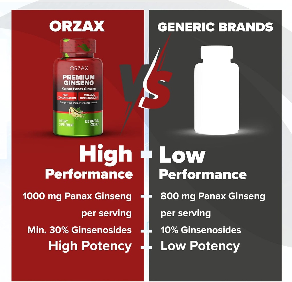 orzax-ginseng-30-ginsenosides-120-vegata-4.jpg