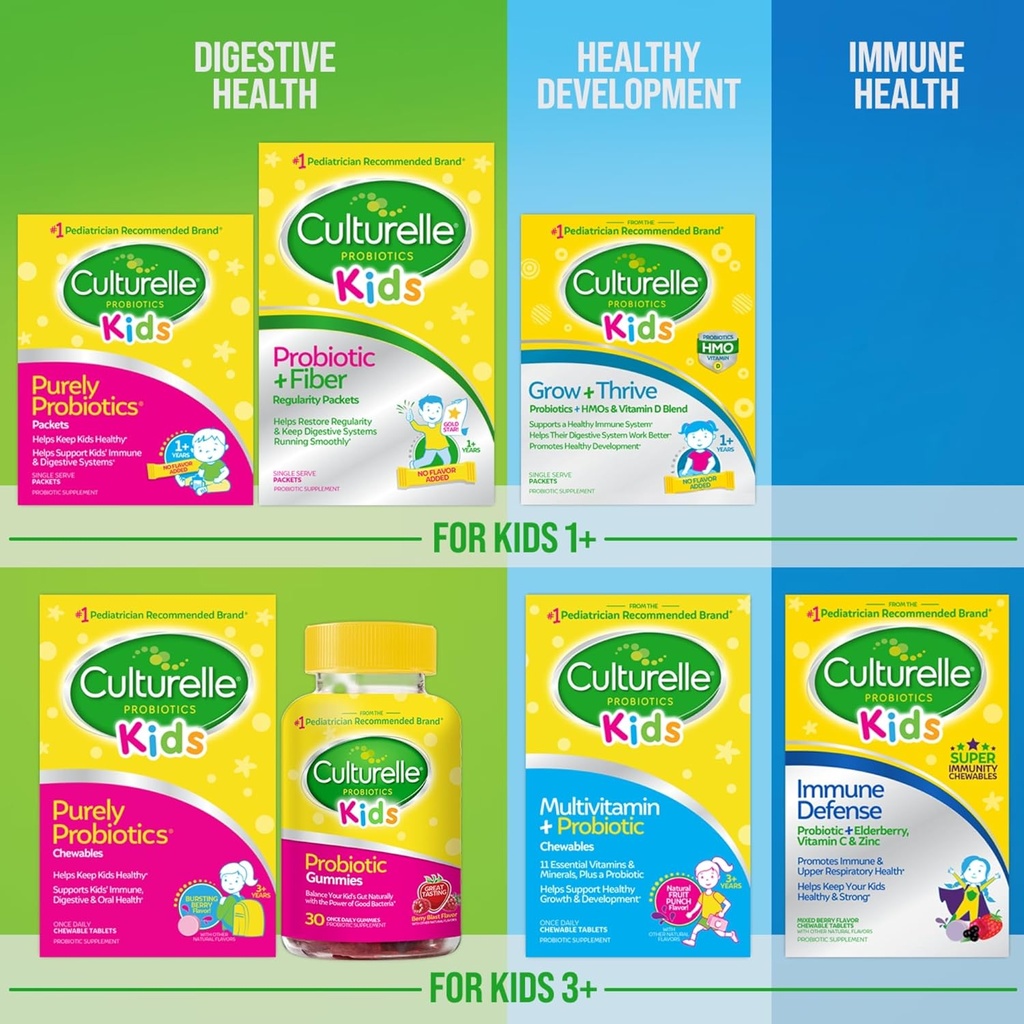 culturelle-kids-probiotic-fiber-packets--5.jpg