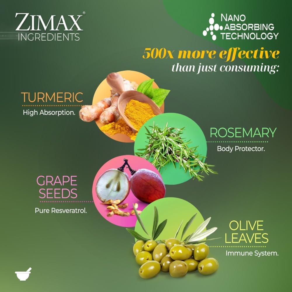 zimax-super-antioxidant---100-natural----4.jpg