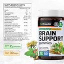 bio-krauter-brain-support-60-gummies-bra-3.jpg