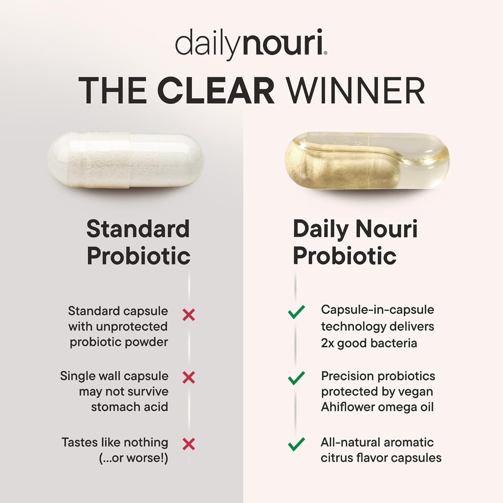daily-nouri-weight-support-probiotic-for-5.jpg