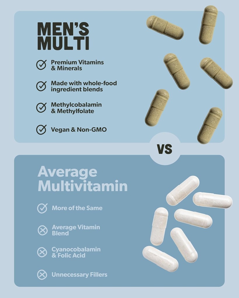multivitamin-for-men---daily-mens-multiv-4.jpg