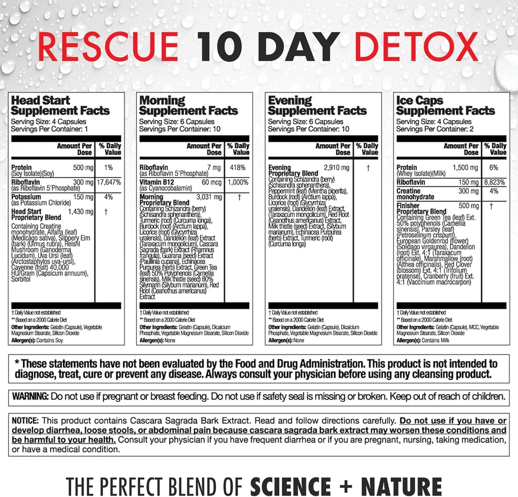 rescue-detox-10-day-permanent-detox-kit--2.jpg