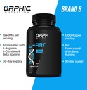 orphic-nutrition-l-arginine-supplement-f-3.jpg