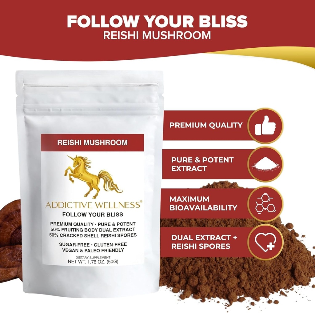 addictive-wellness-reishi-mushroom-extra-3.jpg