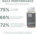 pure-for-men-t-support-supplement-vegeta-6.jpg