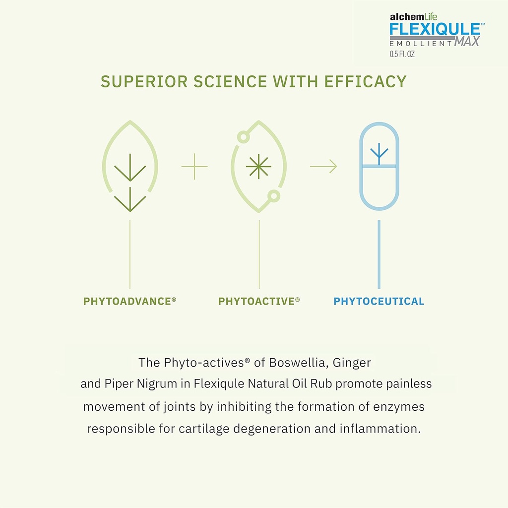 alchemlife-flexiqule-max---fast-acting-e-6.jpg