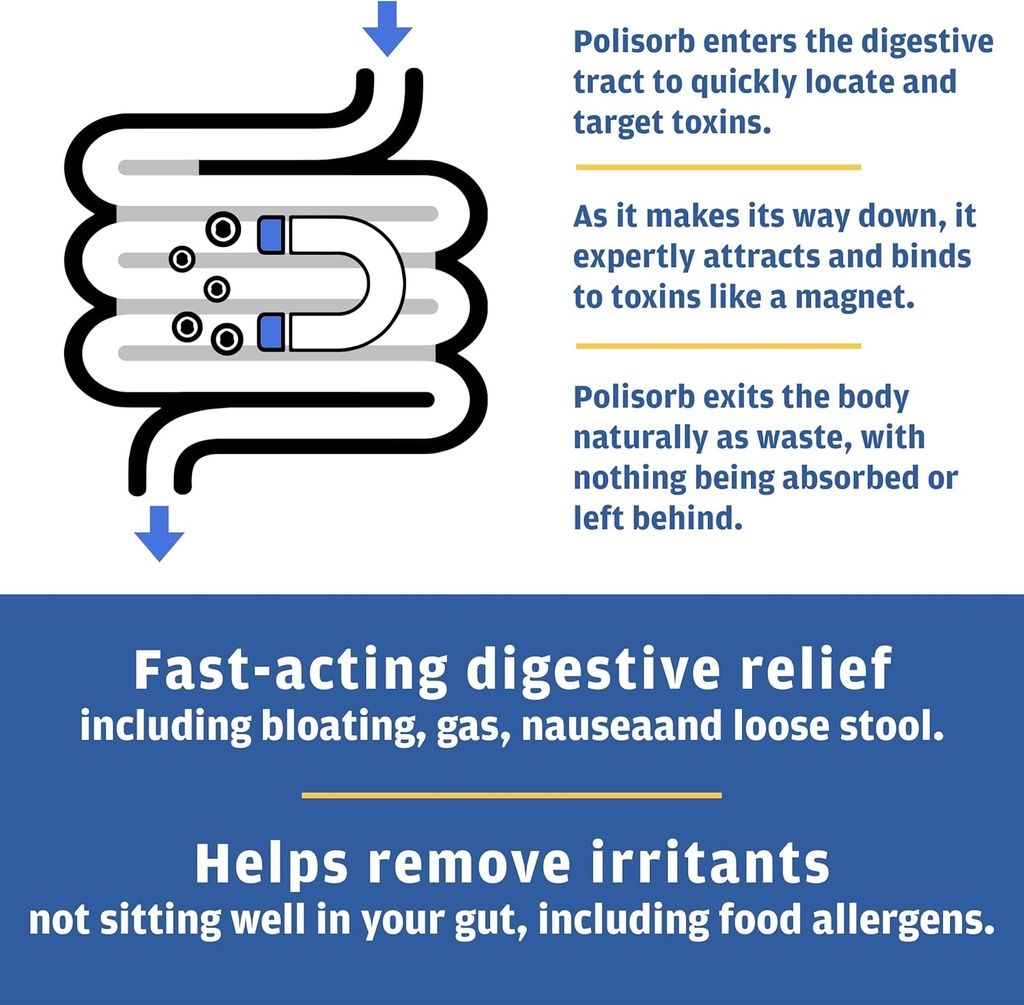 detoxify-polisorb-digestive-tract-cleans-3.jpg