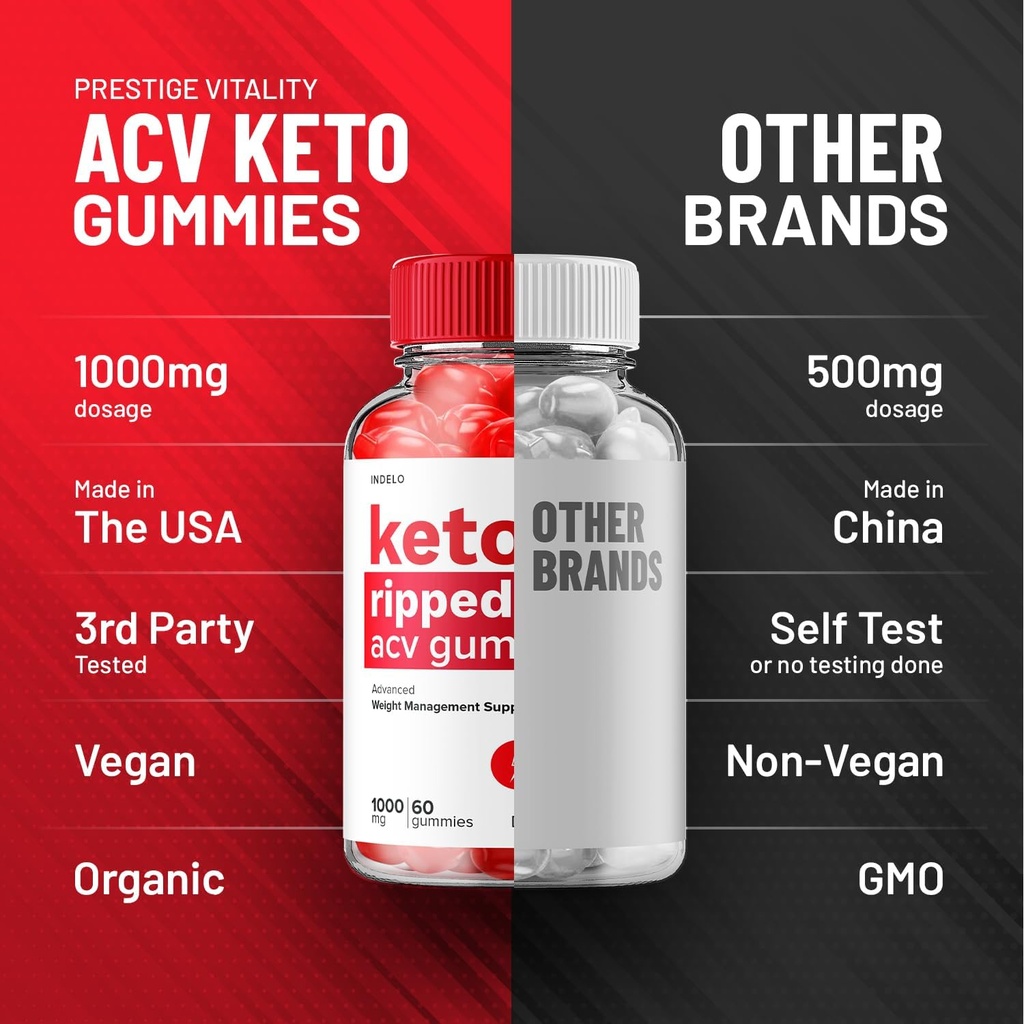 keto-ripped-acv-gummies---advanced-rippe-6.jpg