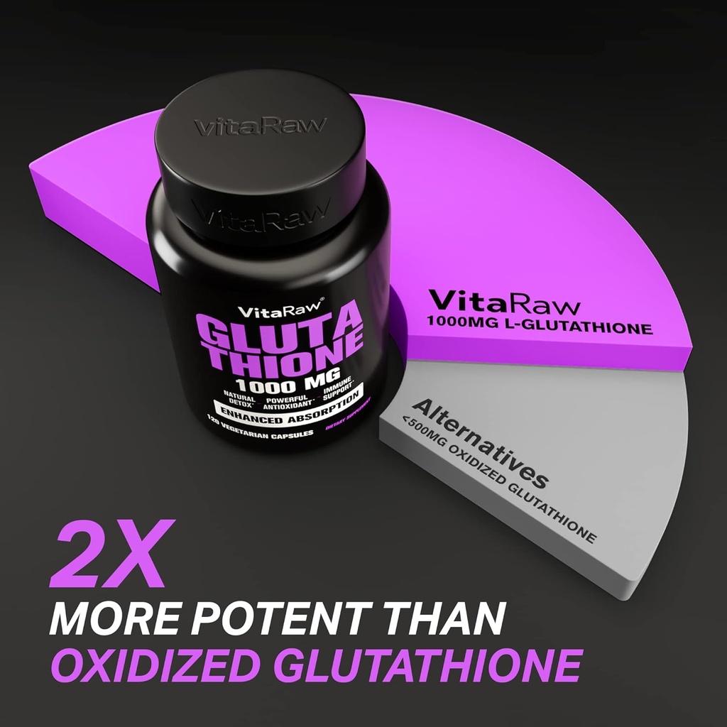 1000mg-glutathione-for-immune-support----3.jpg