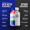 2-pack-trim-keto-tonic-keto-acv-gummies--6.jpg