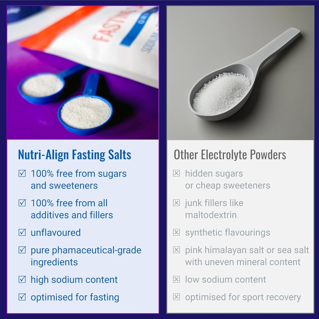 nutri-align-fasting-salts-electrolytes-p-3.jpg