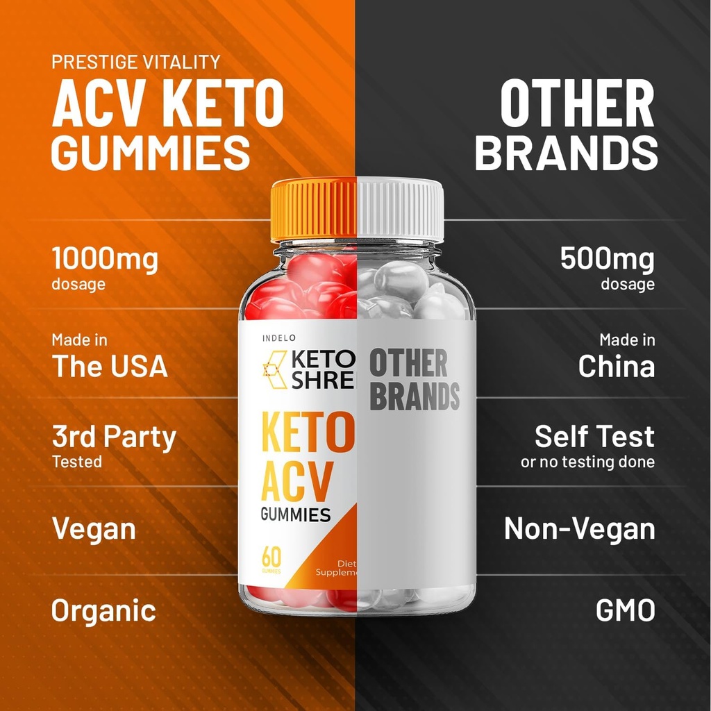 keto-shred-max-acv-gummies---shred-max-k-6.jpg
