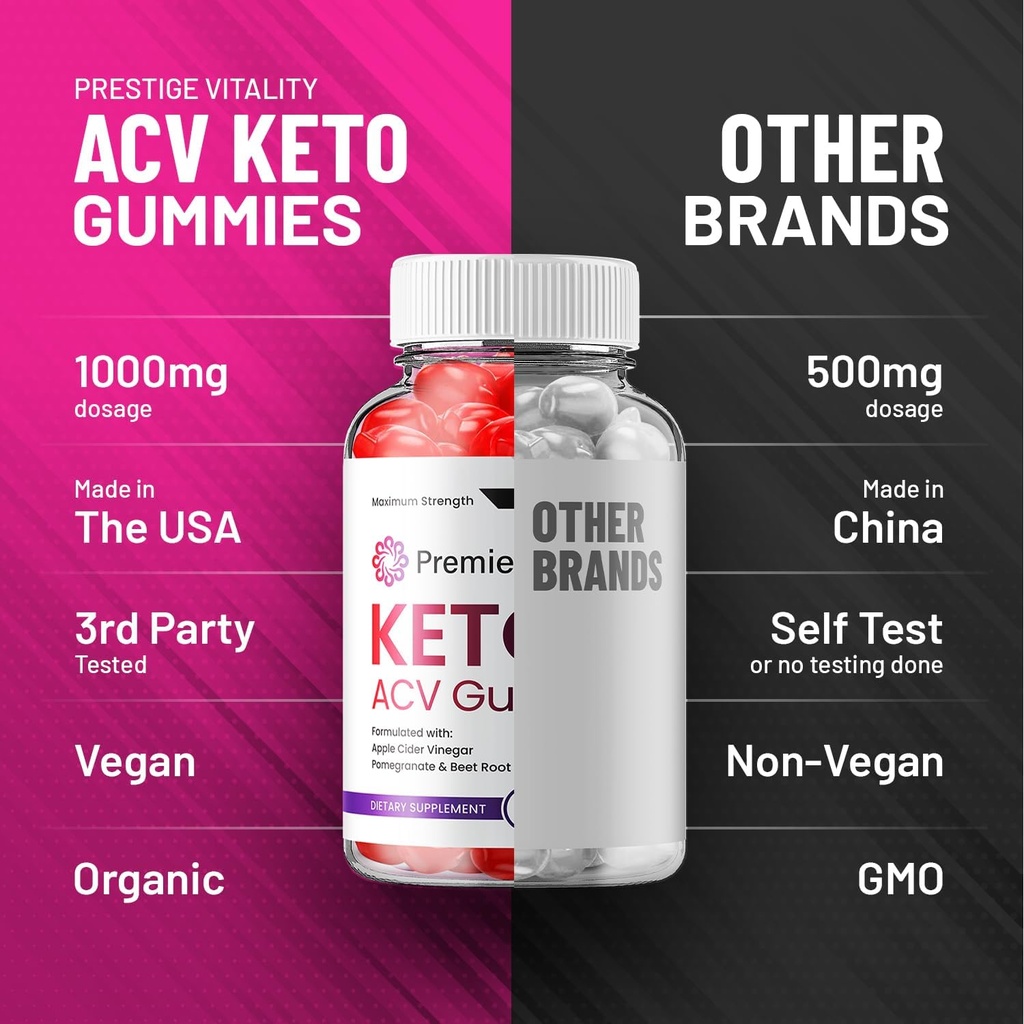 2-pack-premier-keto-acv-gummies---advanc-6.jpg
