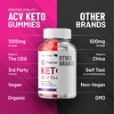 2-pack-premier-keto-acv-gummies---advanc-6.jpg