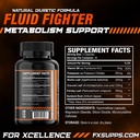 fxsupps-fluid-fighter-herbal-supplement--2.jpg