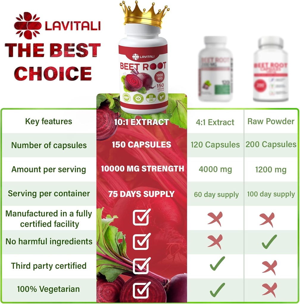 150-beet-root-extract-capsules-1000mg-pe-5.jpg