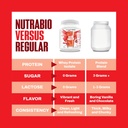 nutrabio-clear-protein-powder-watermelon-3.jpg