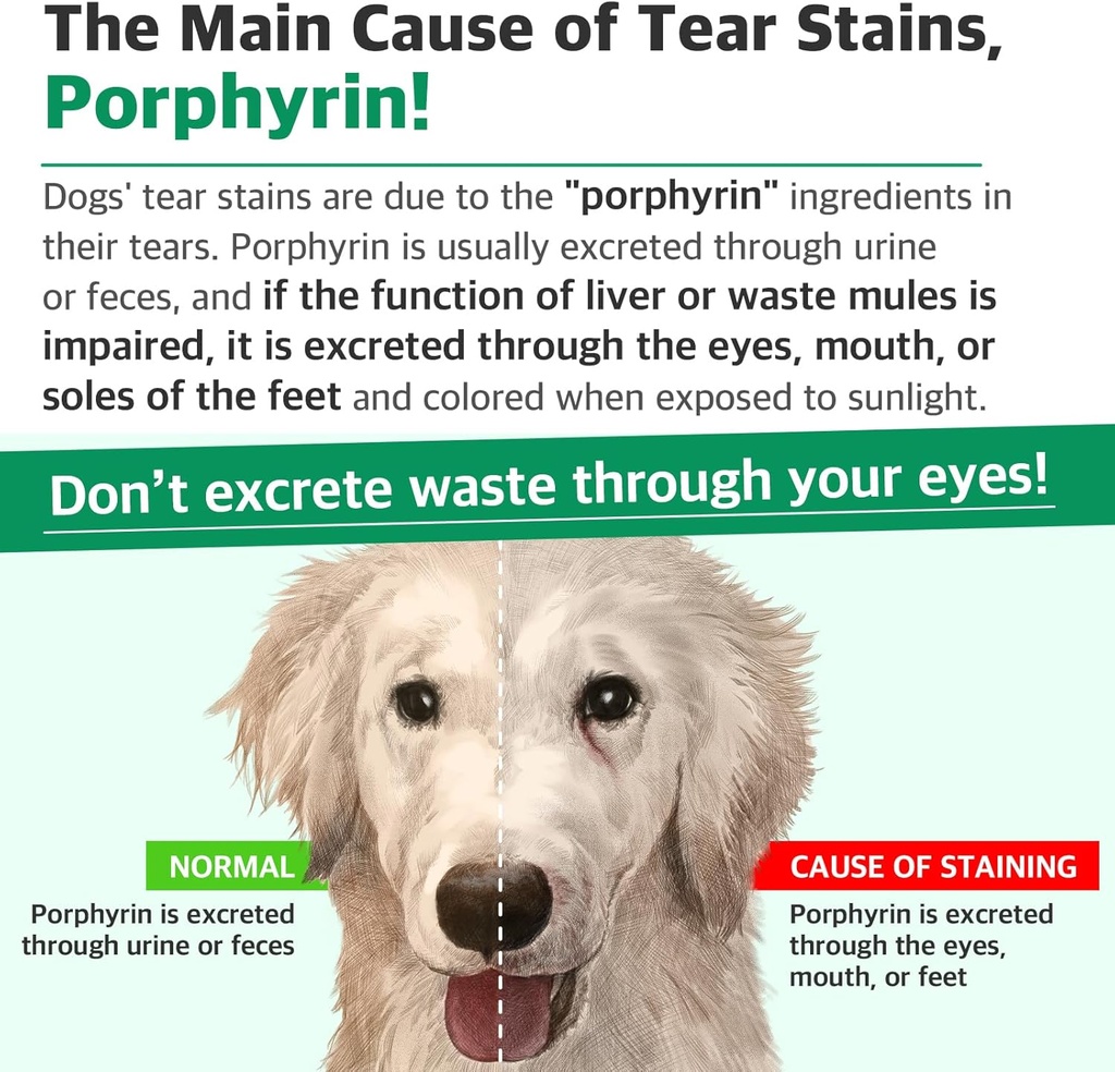 drby-eyes-care-plus-dog-tear-stain-suppl-4.jpg