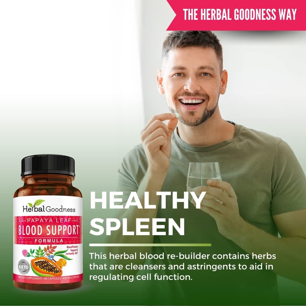 herbal-goodness-papaya-leaf-blood-suppor-3.jpg