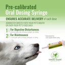 probiotics-paste-for-dogs-prebiotic-for--6.jpg