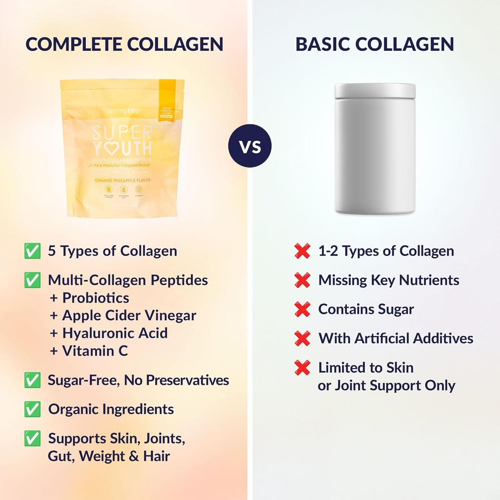 skinnyfit---super-youth-collagen-for-wom-5.jpg