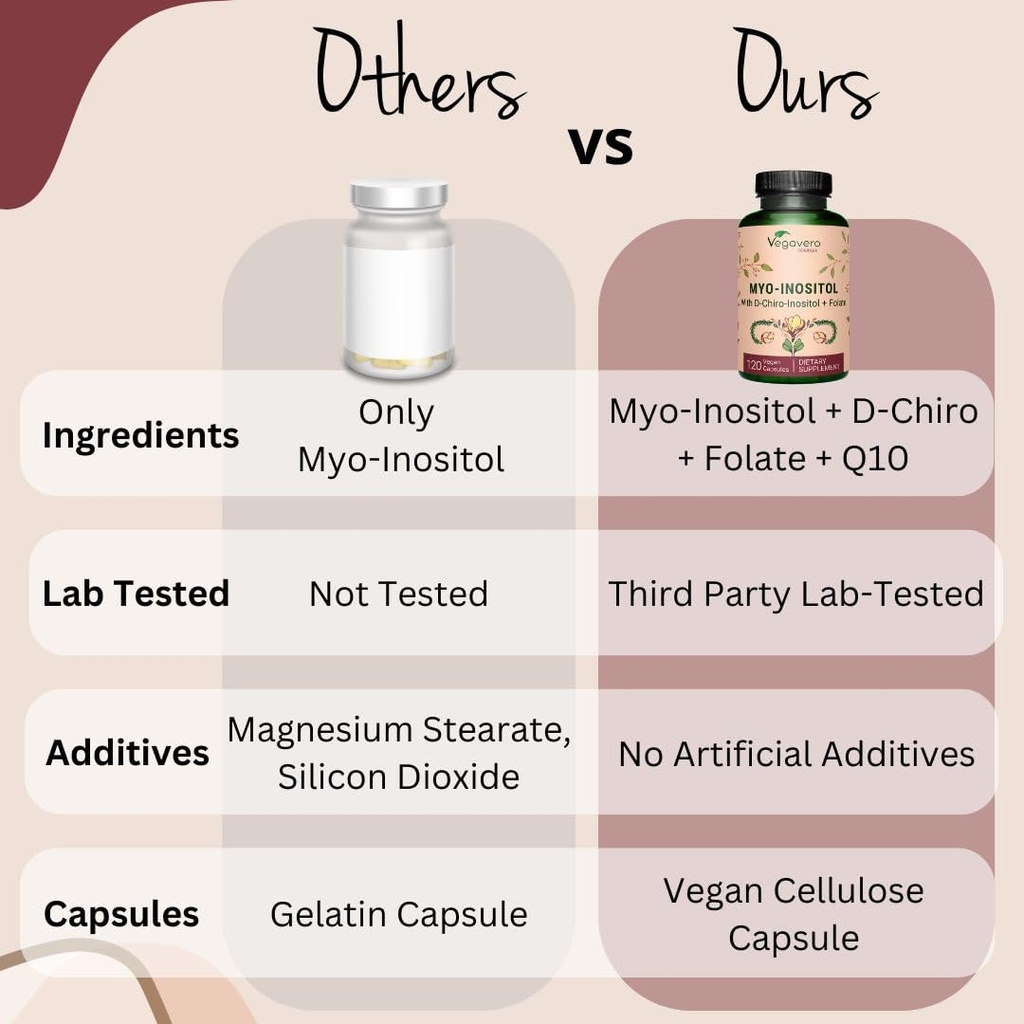 vegavero-myo-inositol-d-chiro-inositol-h-5.jpg