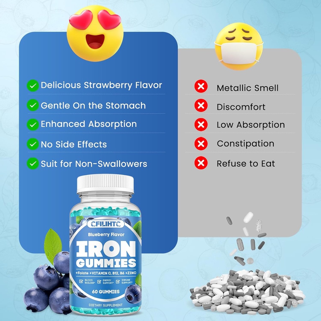 2-pack-iron-gummies-for-adults-kids-iron-5.jpg