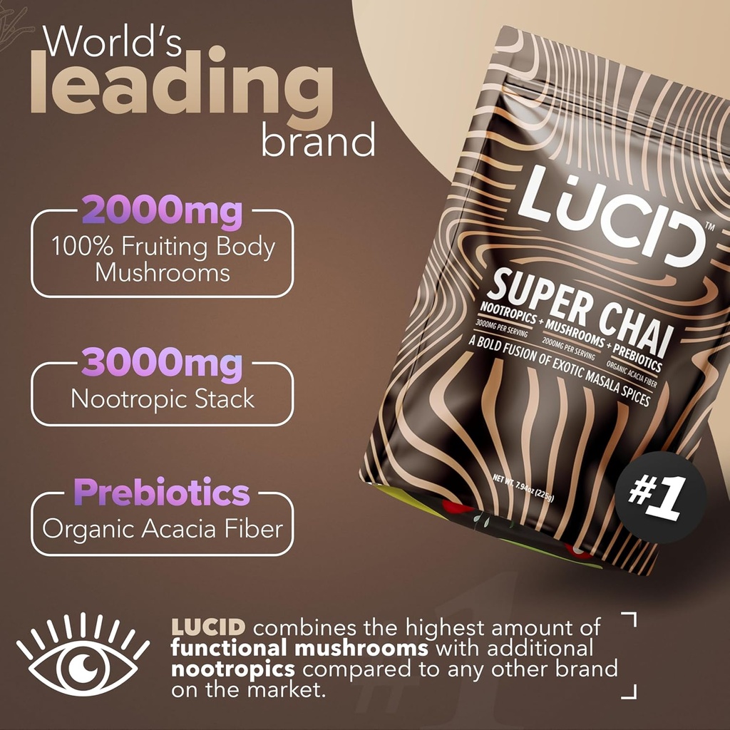 lucid-superfood-organic-mushroom-chai-wi-2.jpg