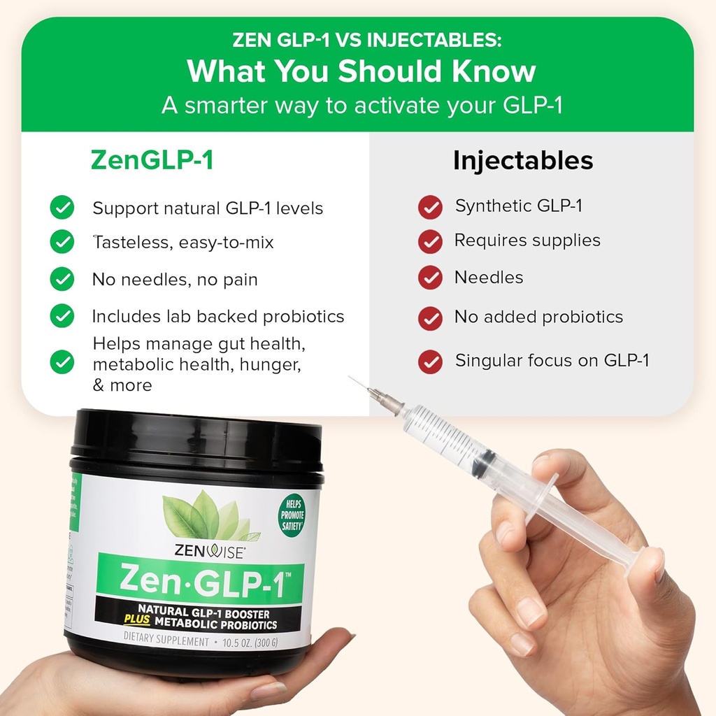 zenwise-health-zenglp-1-natural-glp-1-wi-3.jpg