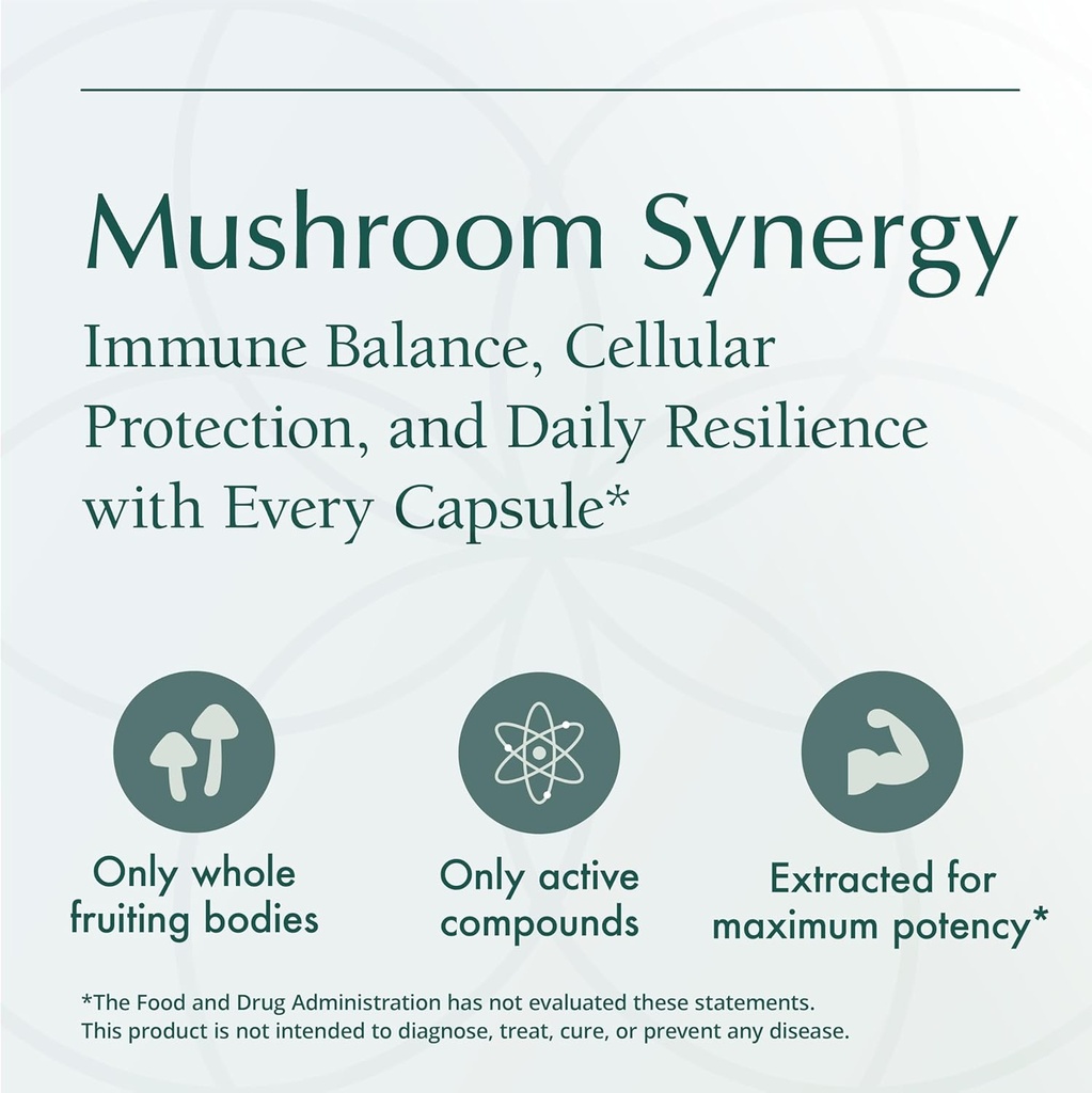 natura-health-products-mushroom-synergy--6.jpg
