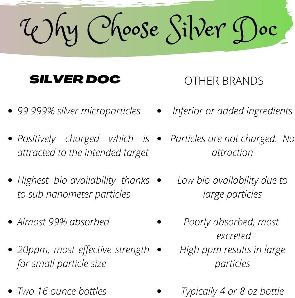 2-for-1-sale-silver-doc-silver-hydrosol--2.jpg