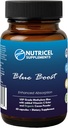 nutricel-methylene-blue-capsules---pharm-2.jpg