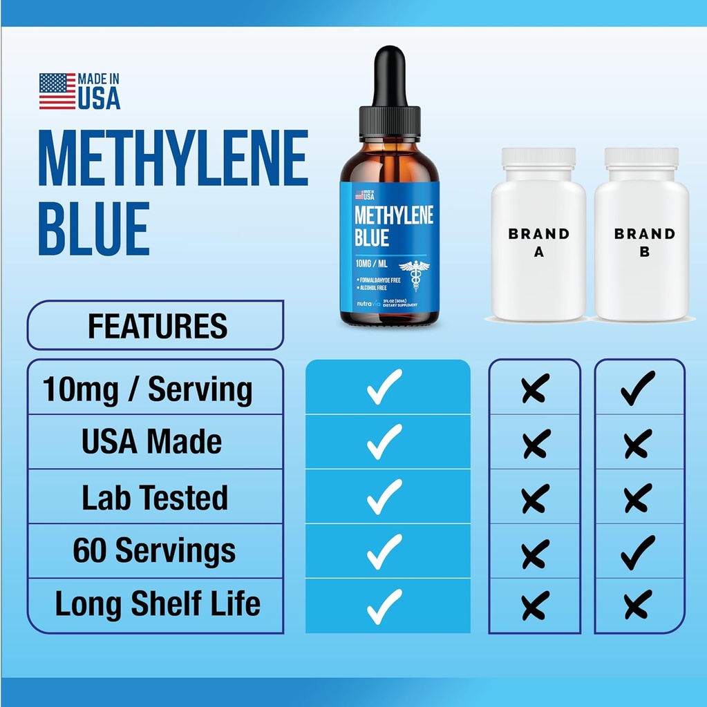 methylene-blue-9999---official-formula---6.jpg