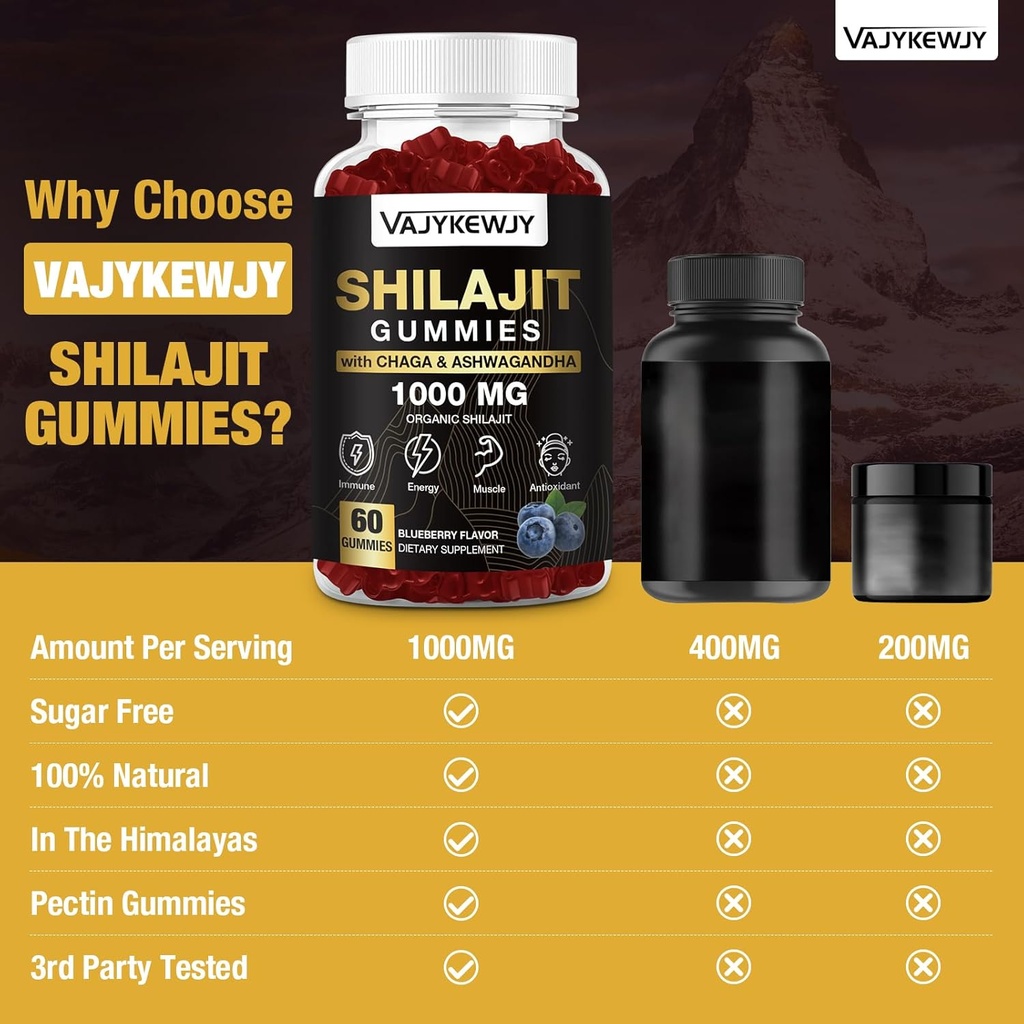 1000-mg-shilajit-gummies-organic-shilaji-6.jpg